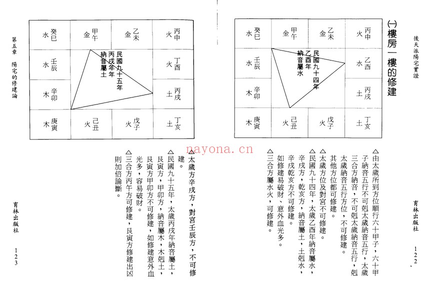 吴友聪后天派阳宅实证308页PDF 阳宅风水