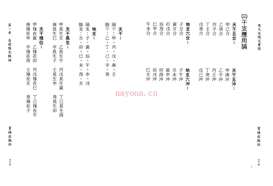 吴友聪后天派阳宅实证308页PDF 阳宅风水