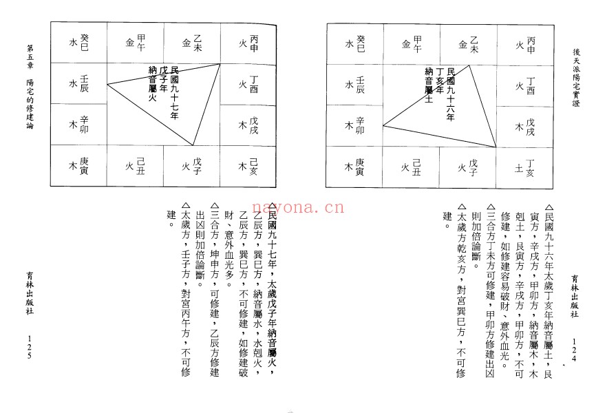 吴友聪后天派阳宅实证308页PDF 阳宅风水