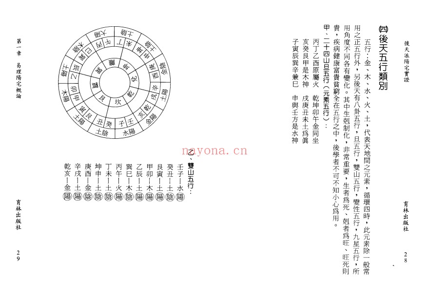 吴友聪后天派阳宅实证308页PDF 阳宅风水