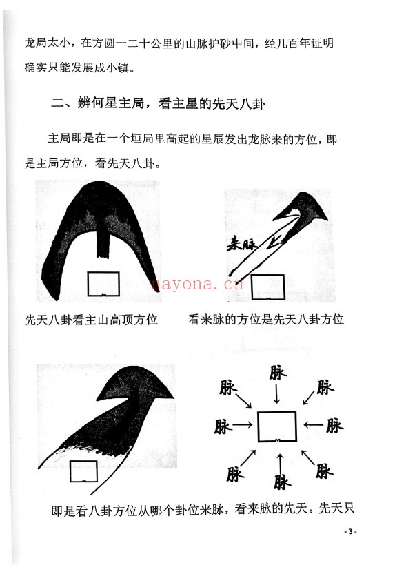邵广良五行大卦阳宅秘诀1+2阴宅秘诀三册PDF