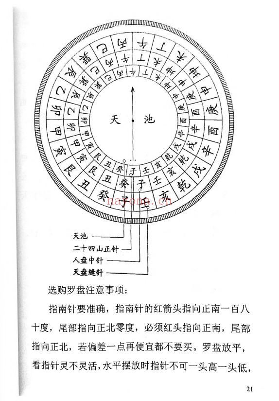 邵广良五行大卦阳宅秘诀1+2阴宅秘诀三册PDF