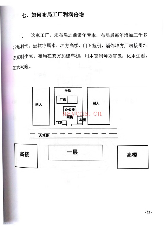 邵广良五行大卦阳宅秘诀1+2阴宅秘诀三册PDF