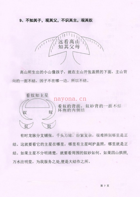 邵广良五行大卦阳宅秘诀1+2阴宅秘诀三册PDF