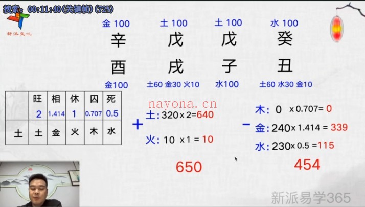 唐海鸣姓名学高级班15集视频 姓名学教程