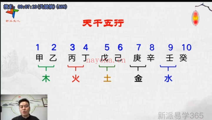 唐海鸣姓名学高级班15集视频 姓名学教程