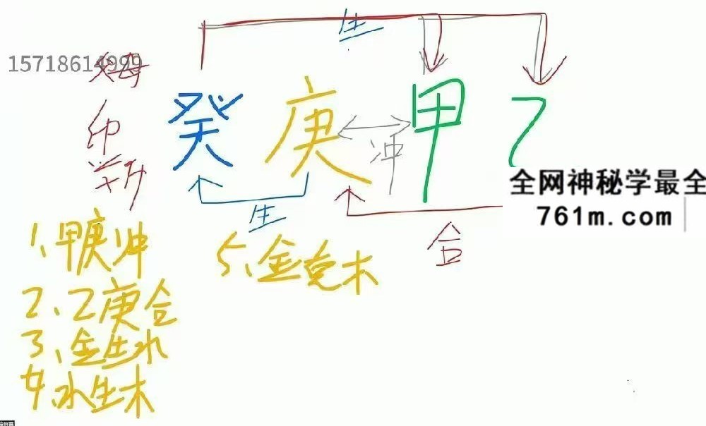 秋子八字精英班38集