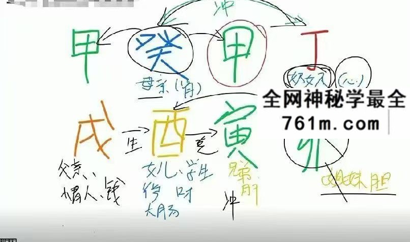 秋子八字精英班38集