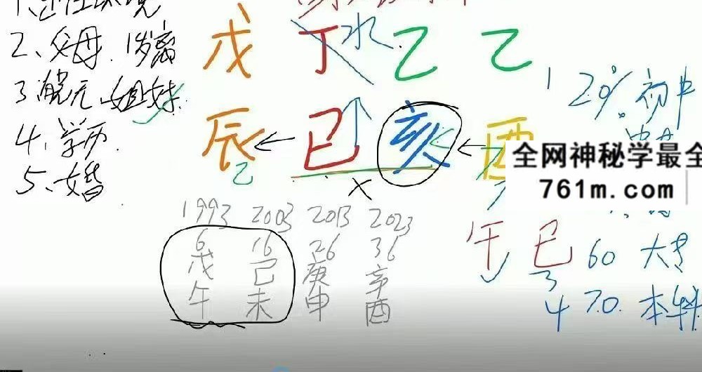 秋子八字精英班38集