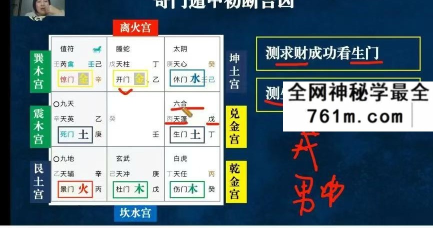 孟凌《奇门遁甲精讲专题》10集