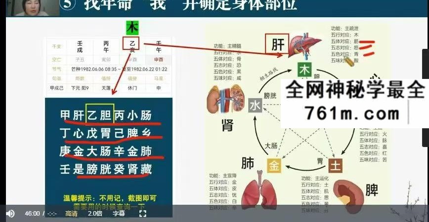 孟凌《奇门遁甲精讲专题》10集