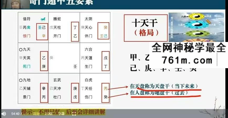 孟凌《奇门遁甲精讲专题》10集