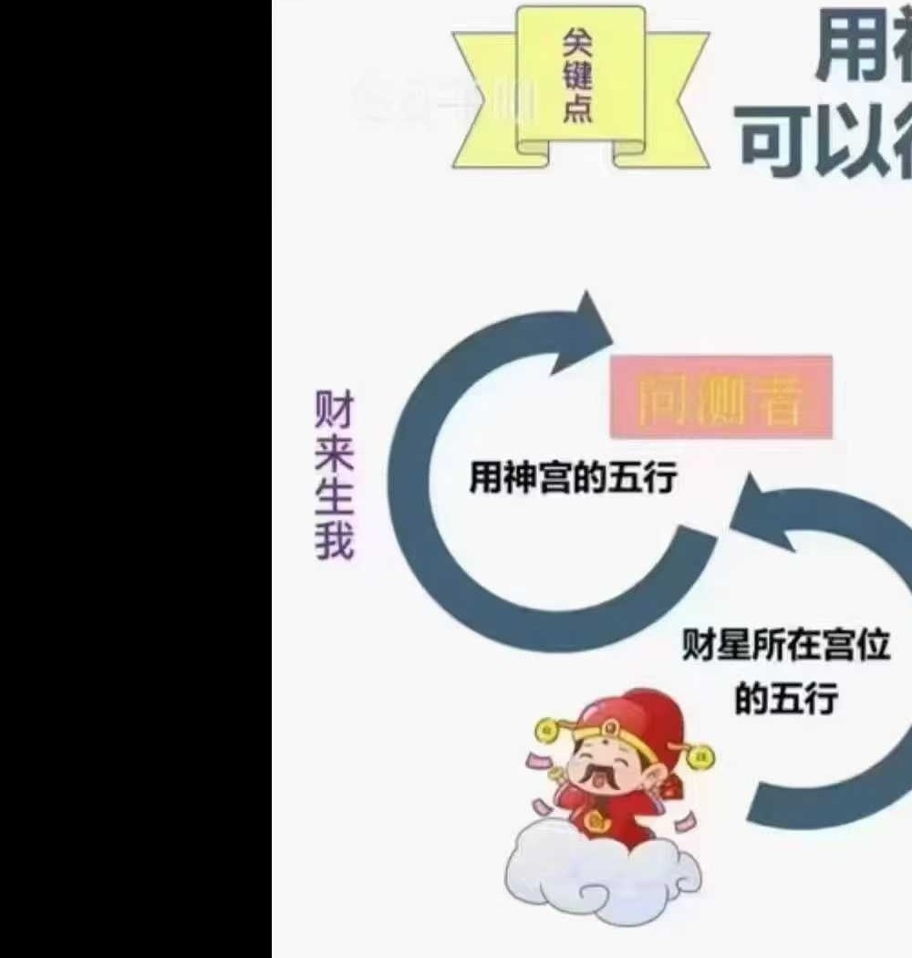 孟浩奇门遁甲工作事业局与财局理论学习班8集