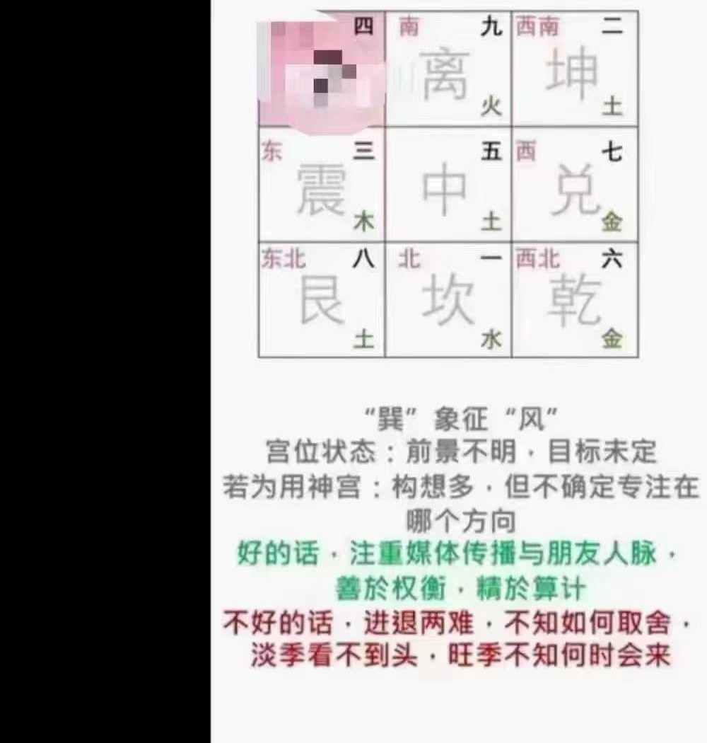 孟浩奇门遁甲工作事业局与财局理论学习班8集