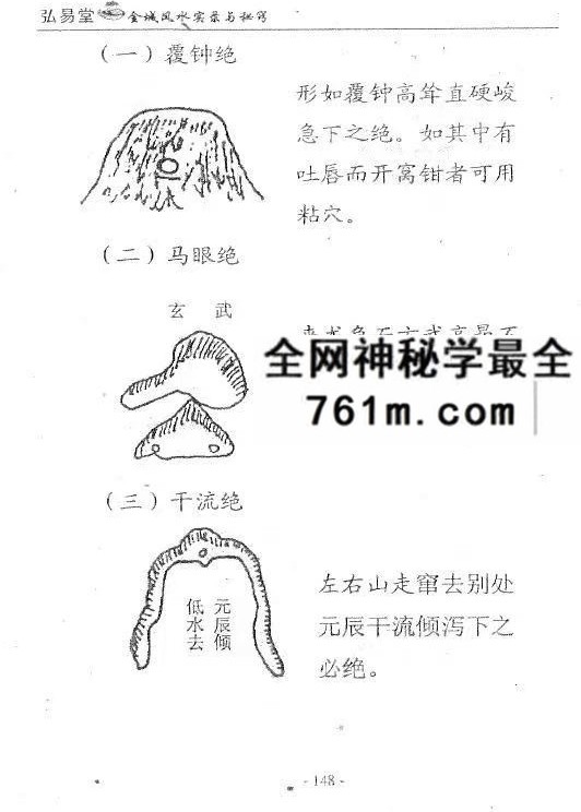 温国营 金城《金城风水实录与秘窍》416页