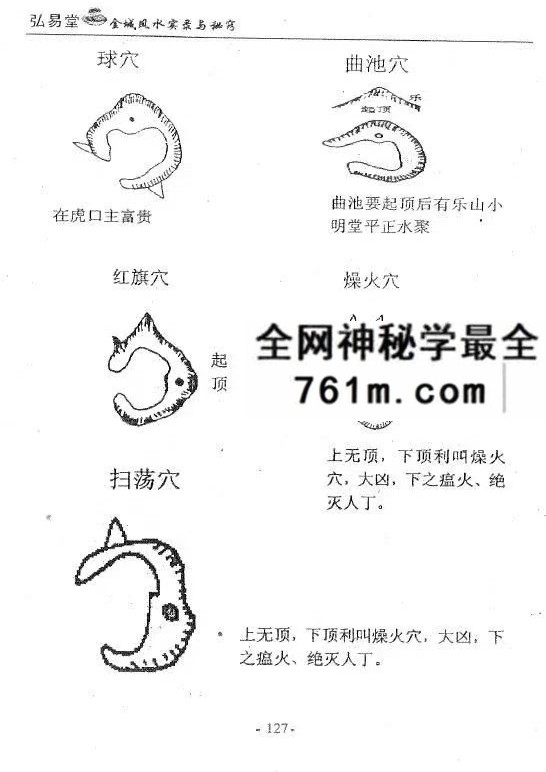 温国营 金城《金城风水实录与秘窍》416页