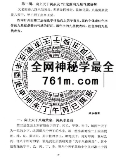 《三元三合地理宝典大全-古法三合六派合一罗盘实战秘笈》579页