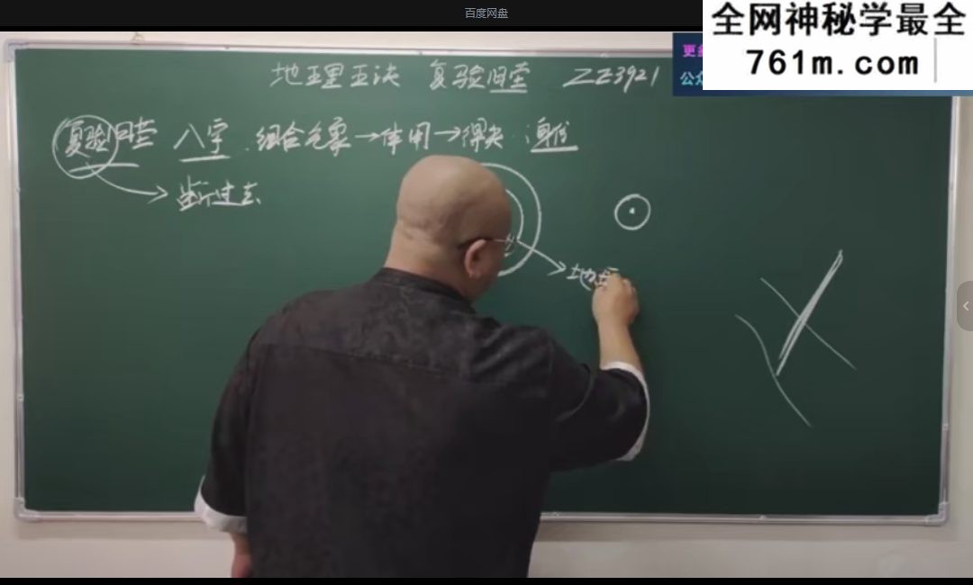 吕老师《风水堪舆初级班》70集视频