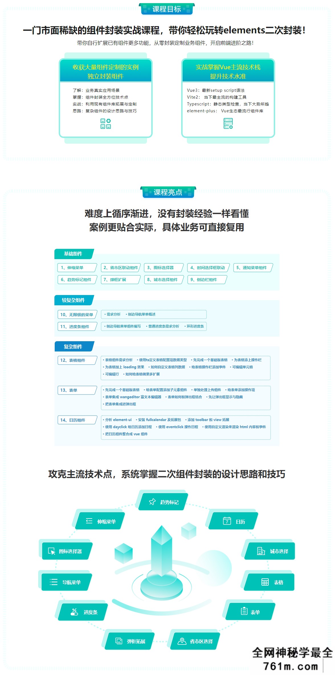 [web前端开发] 基于Vue3+Vite+TS，二次封装element-plus业务组件完整视频教程