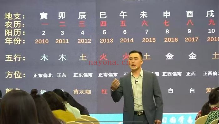 晟铭五行财富旺运9集视频 五行旺运