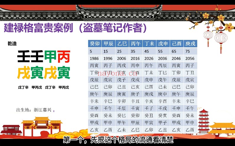 李文曾文曾八字案例精解34集视频 八字教程