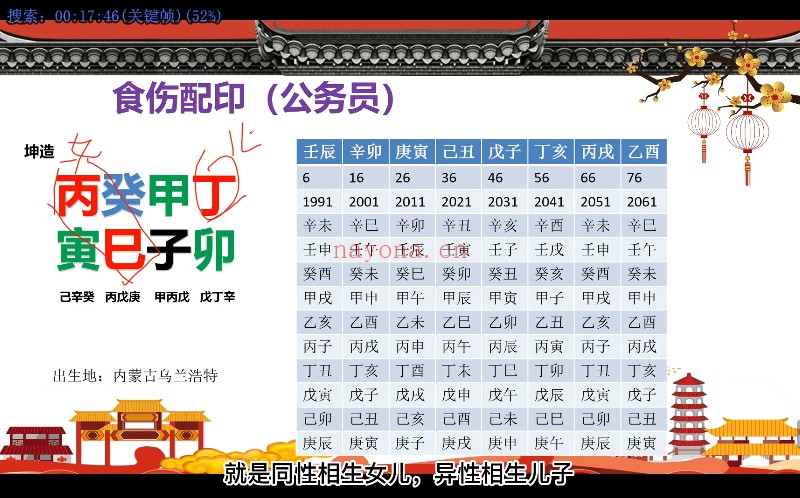 李文曾文曾八字案例精解34集视频 八字教程