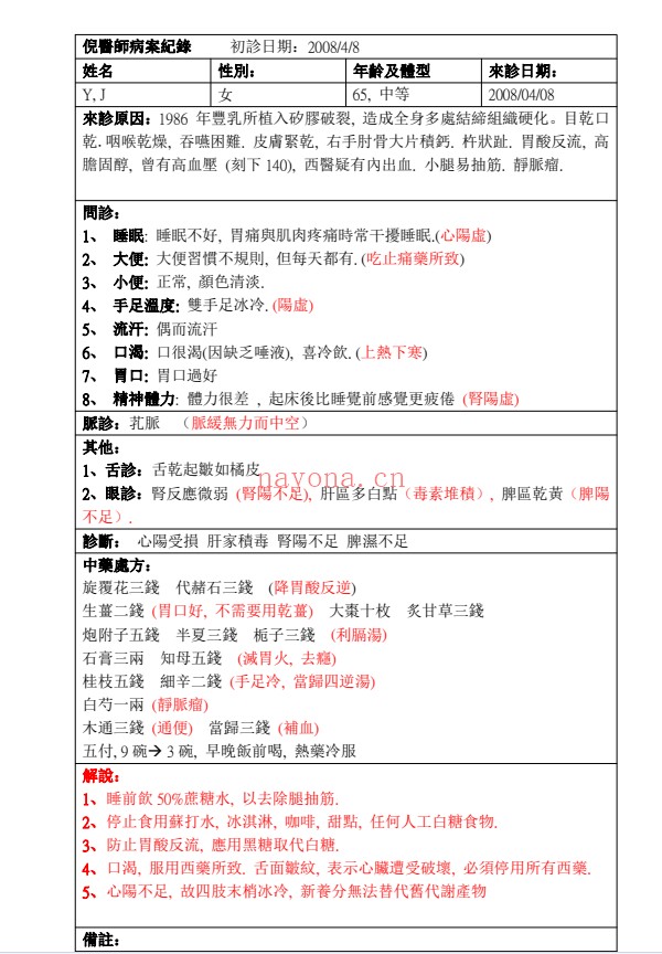 倪海厦医案358篇435页PDF 中医医案