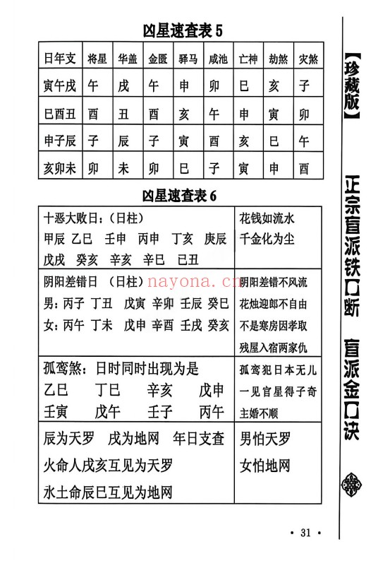 苏国圣正宗盲派铁口断255页PDF 盲派命理