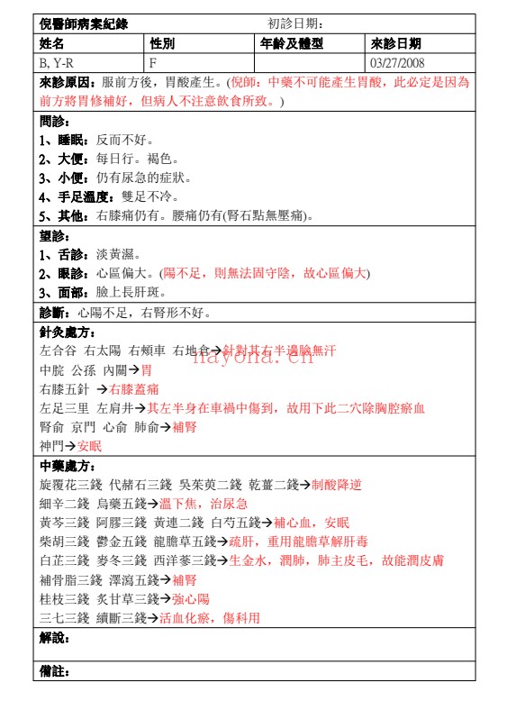 倪海厦医案358篇435页PDF 中医医案