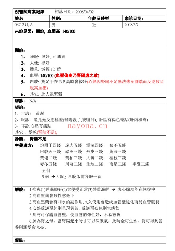 倪海厦医案358篇435页PDF 中医医案