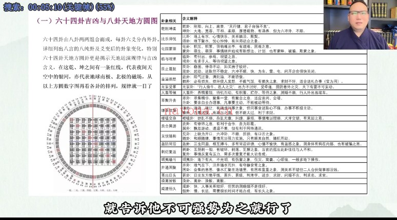 知易而行东篱梅花易数一二三期30集视频+课件