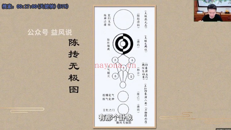 许联斌风水理气合集12集视频 风水理气