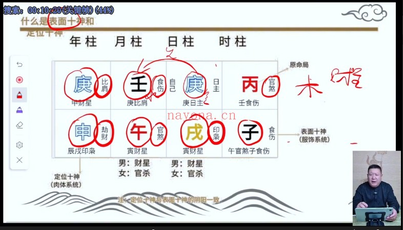 王九智招财72局15集视频 风水招财