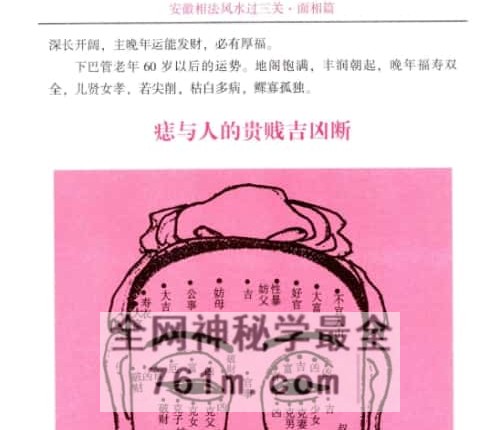 C410安徽相法风水过三关-范炳檀-现代-PDF电子书324页
