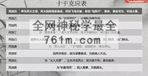 H868怀仁居士《奇门遁甲入门到精通视频》视频32集