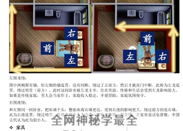G1791风水真传纳气密法PDF电子书15页