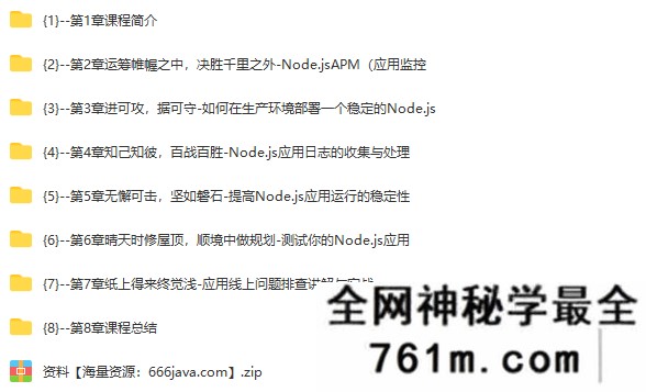 构建千万级高可用企业级Node.js应用|完结无秘