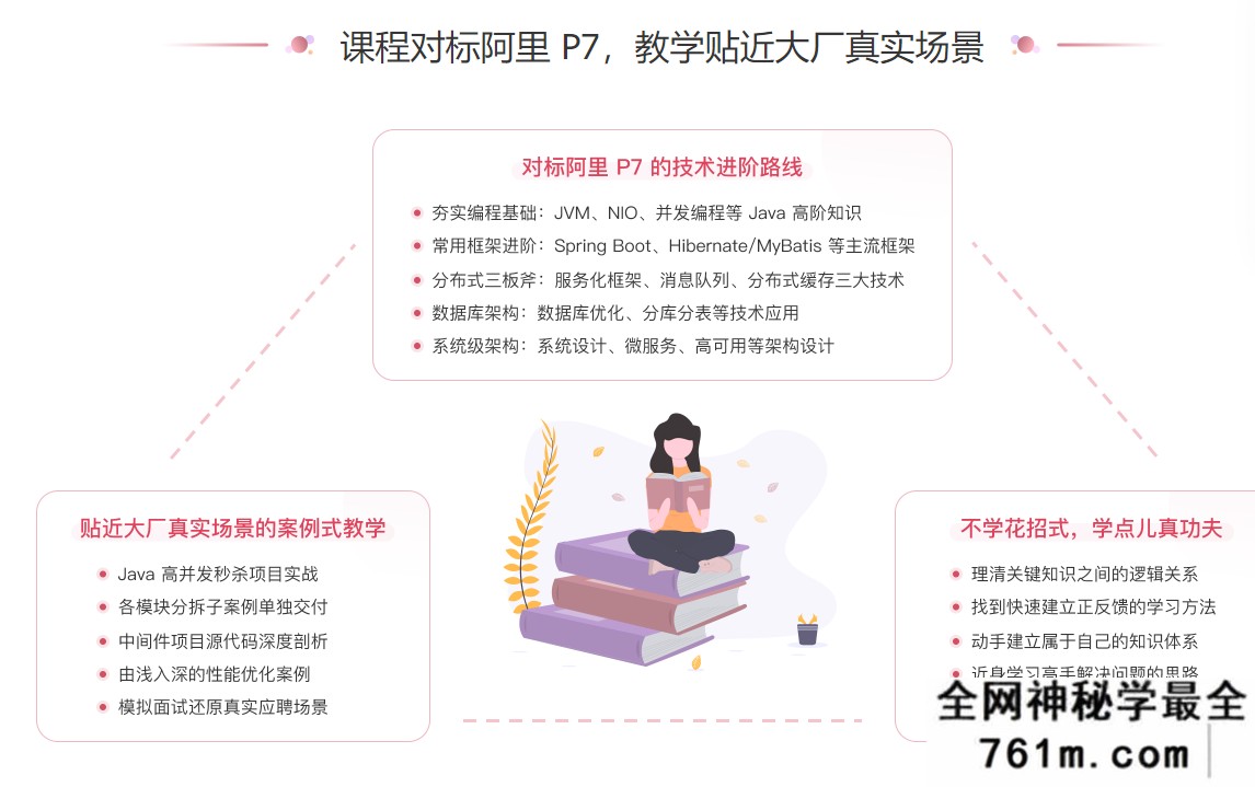 【JAVA】某客时间-Java进阶训练营6期|价值2999|2022年|课件齐全|15周完结无秘