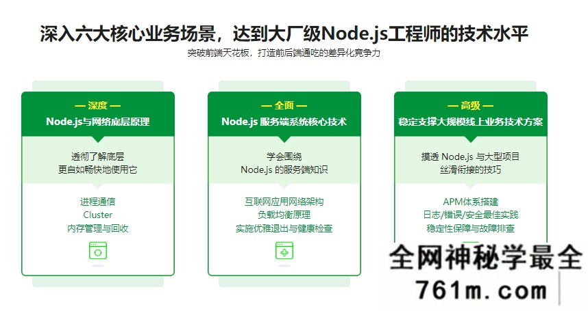 构建千万级高可用企业级Node.js应用|完结无秘