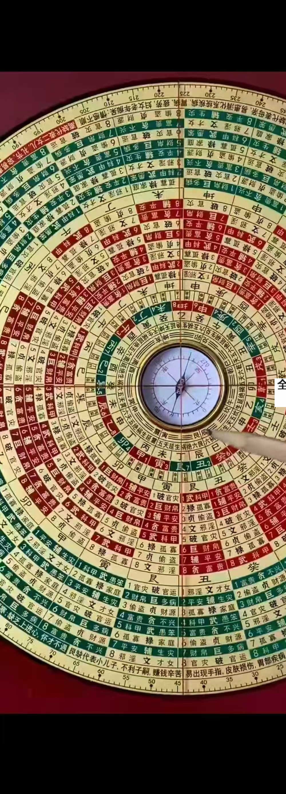 田老师《八宅伴侣系统使用教程》23节