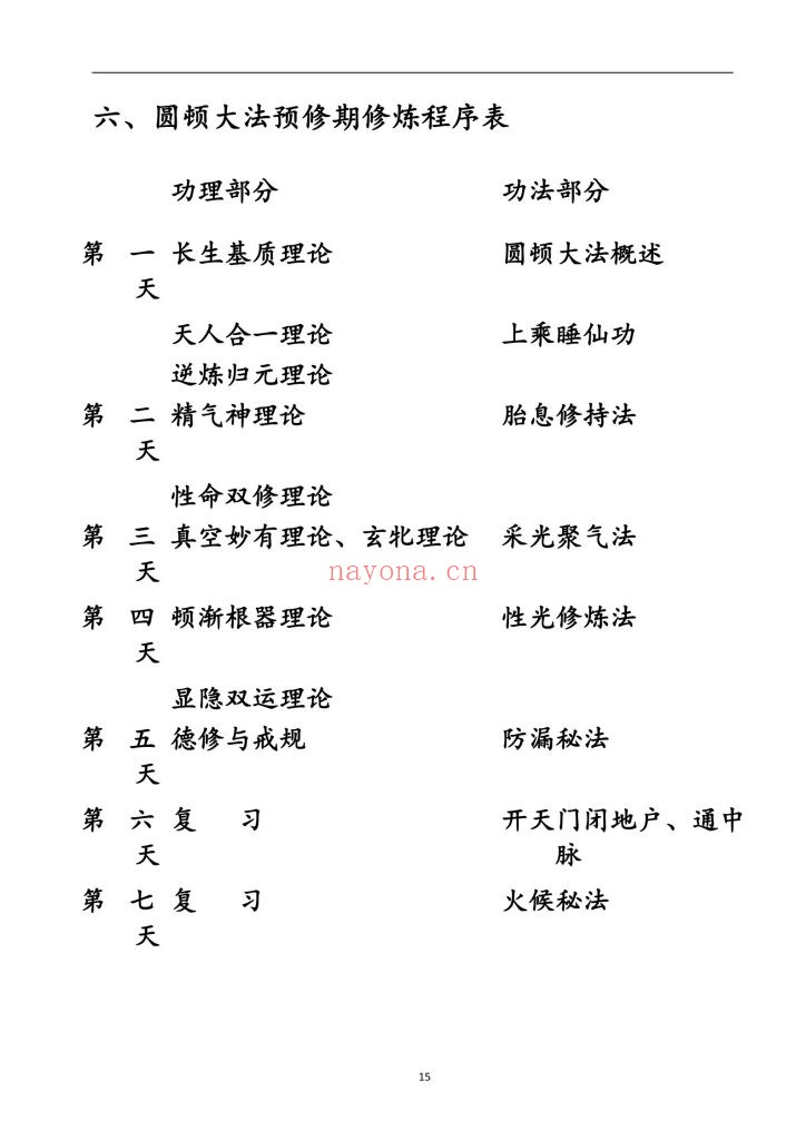 《圆顿秘法3部》10