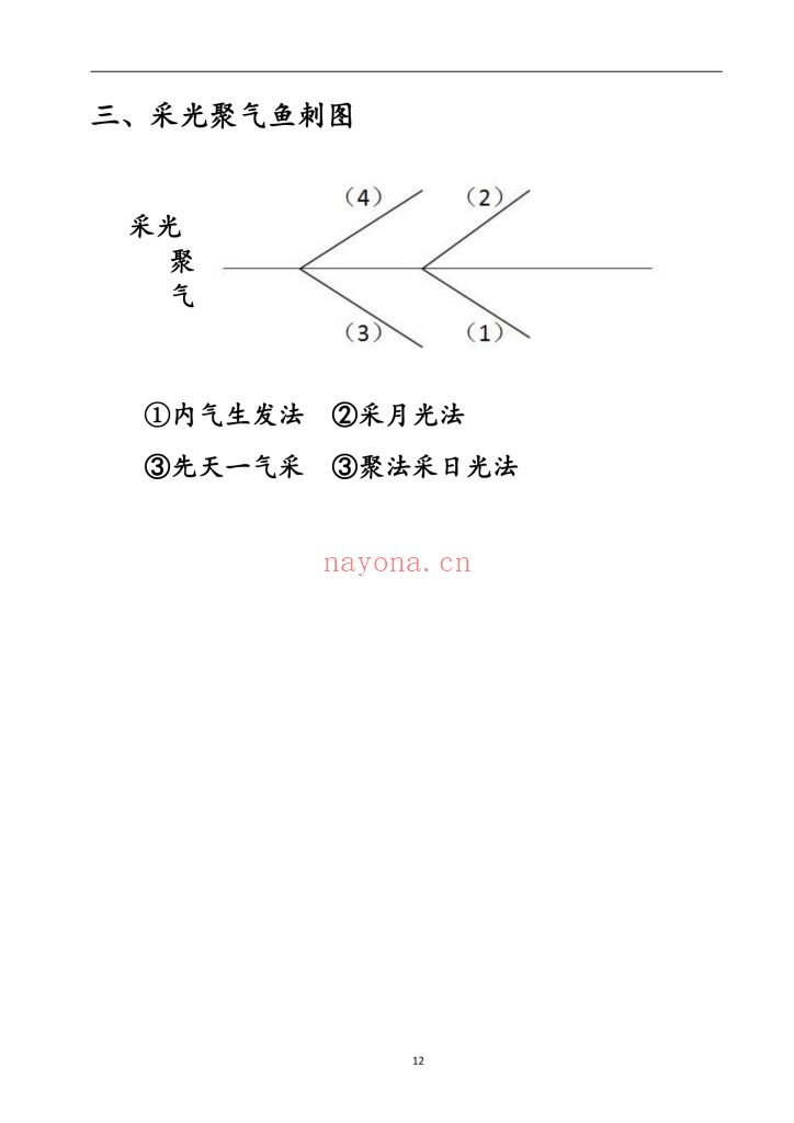 《圆顿秘法3部》10