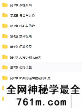 高等数学-学习算法/人工智能/大数据的第一步