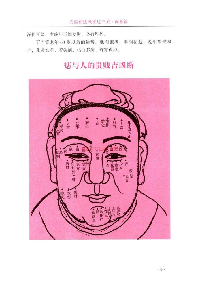 《安徽相法风水过三关》9