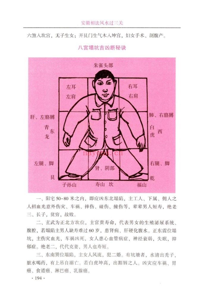 《安徽相法风水过三关》9