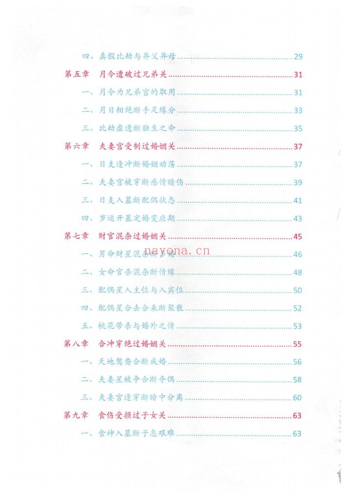 《盲派八字·过三关与做功实例》9