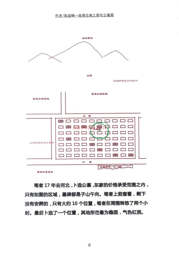 《地理宝典之阴宅公墓篇》9