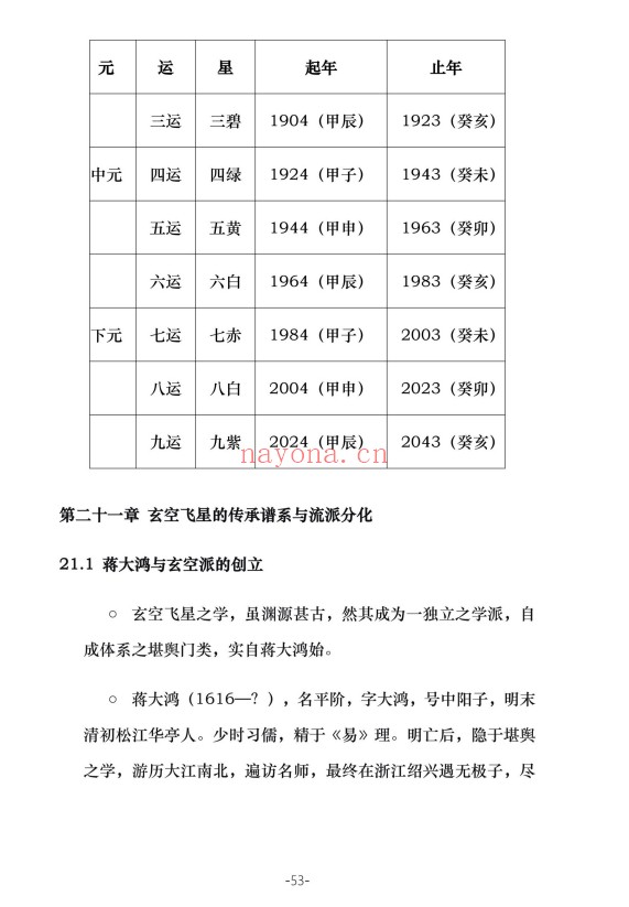 三元九运九宫飞星风水布局指南229页PDF 九宫飞星