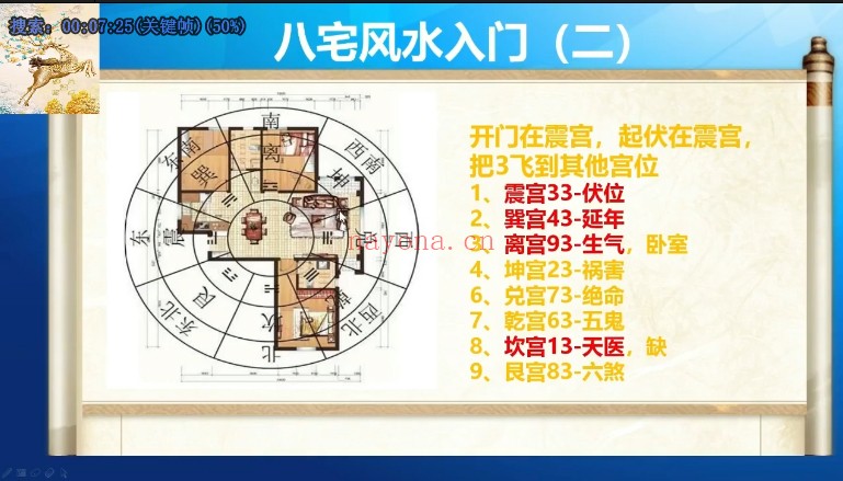酉成风水课程15集教学视频 风水教程