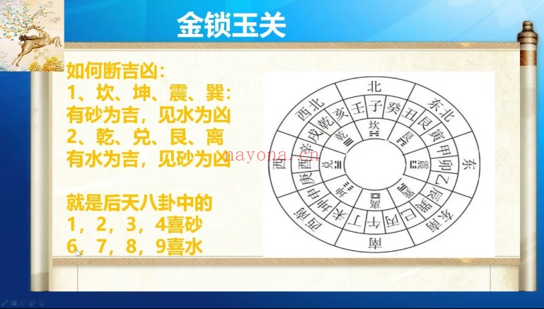酉成风水课程15集教学视频 风水教程